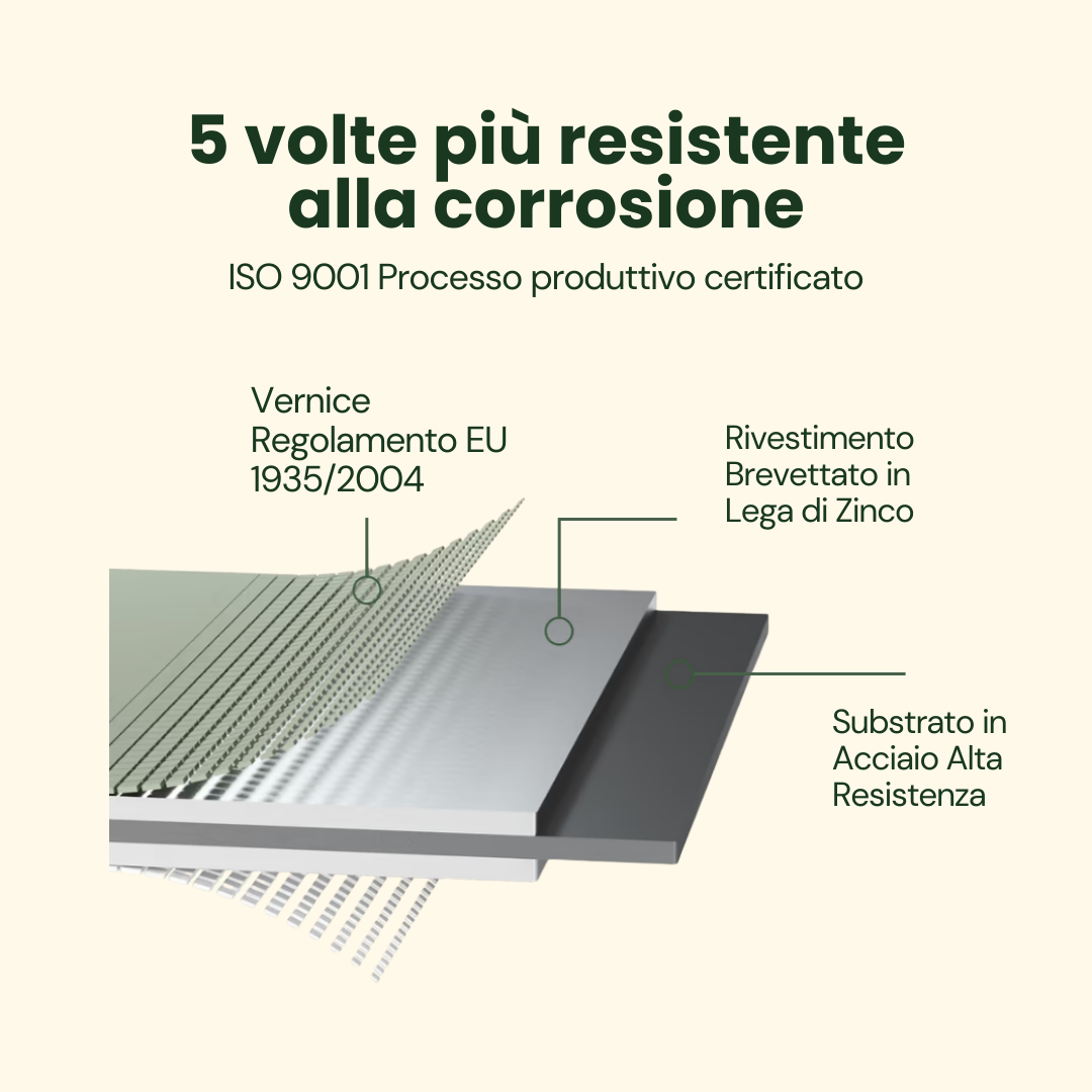 Kit Orto Rialzato 8 in 1 – H43 cm