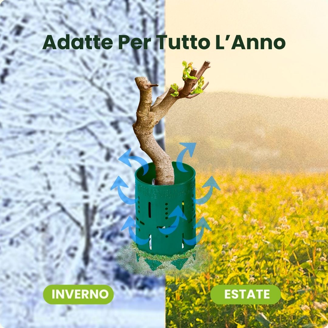 Plant Protection System