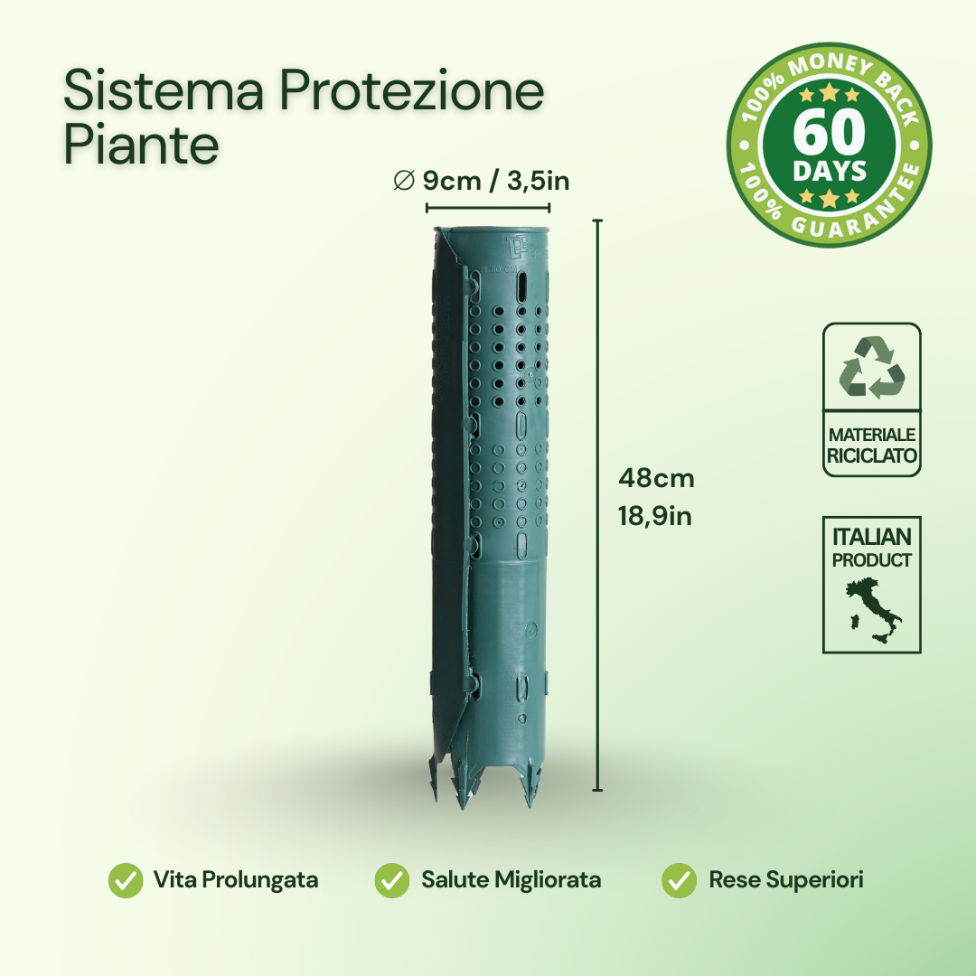 Plant Protection System