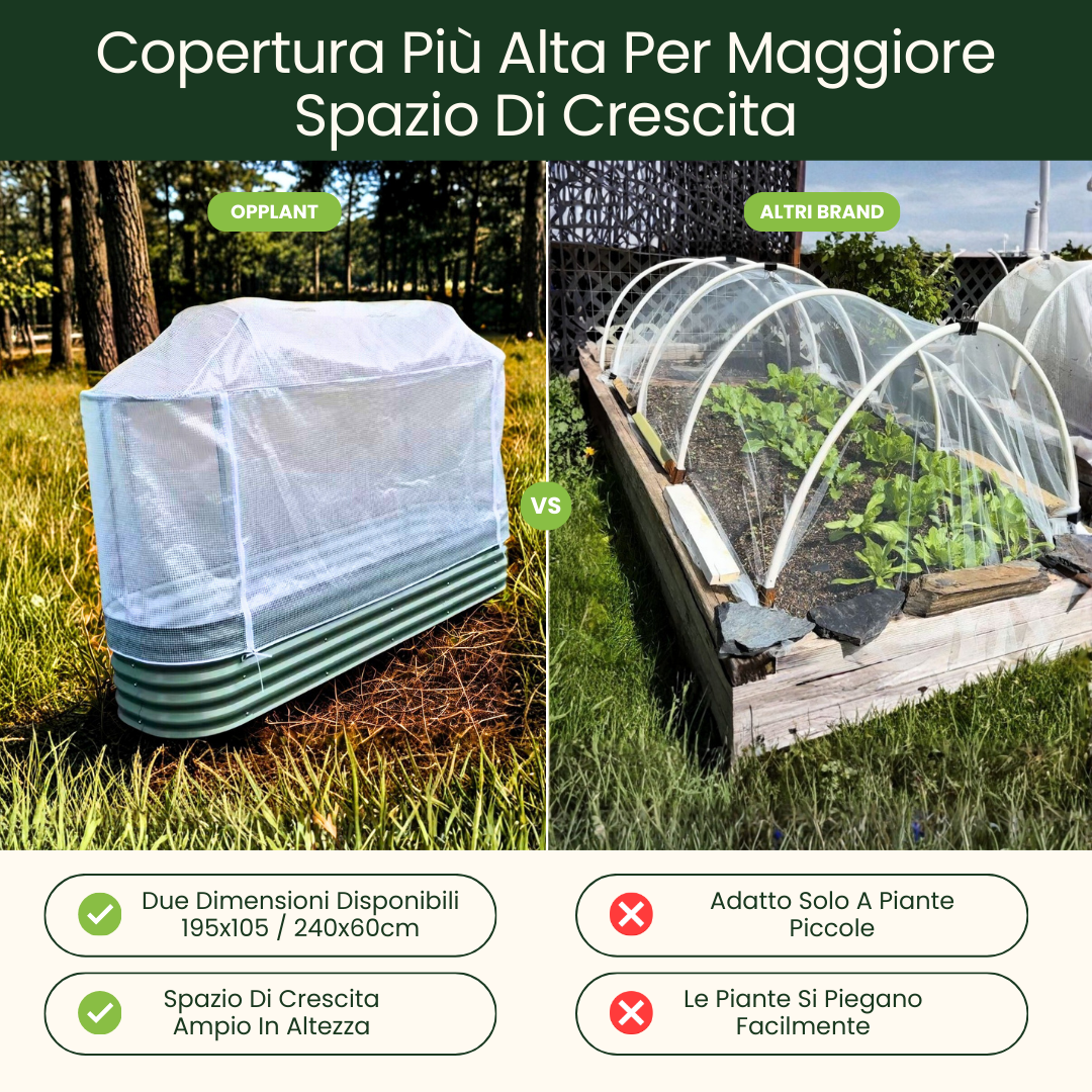 Sistema Copertura Per Orto