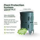 Plant Protection System - Medio