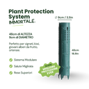 Plant Protection System - Grande
