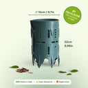 Protection Plant System