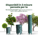Plant Protection System - Grande