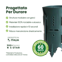 Plant Protection System - Medio