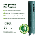 Plant Protection System - Grande