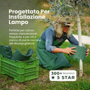 Kit Protezione Completa — 3 taglie miste