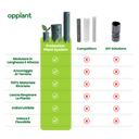 Plant Protection System - Grande