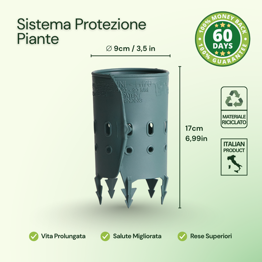 Plant Protection System