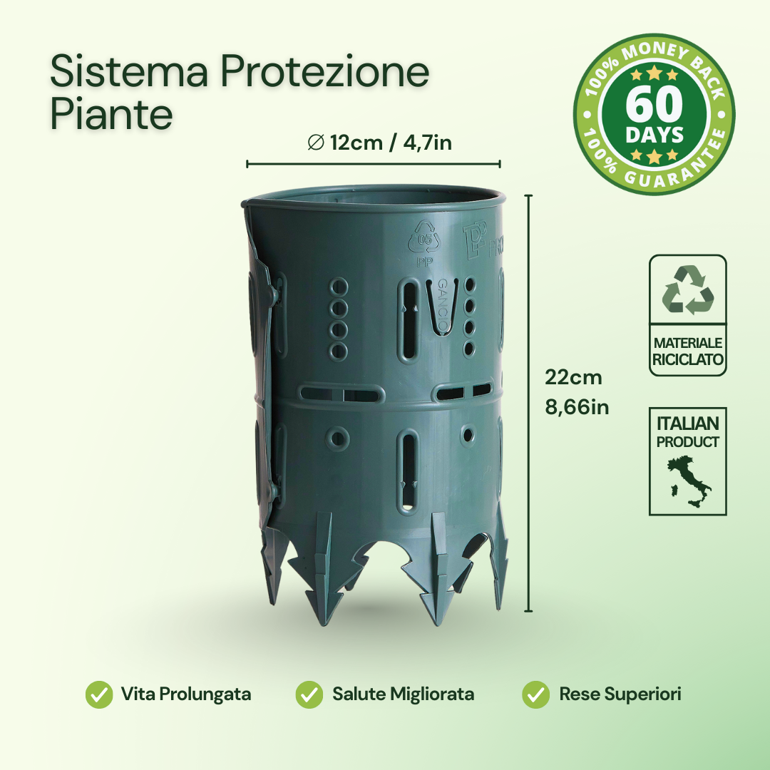 Plant Protection System