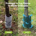 Protection Plant System