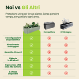 8-in-1 Raised Garden Bed Pro Kit – H43 cm