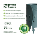 Plant Protection System - Piccolo