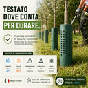 Kit Protezione Completa — 3 taglie miste