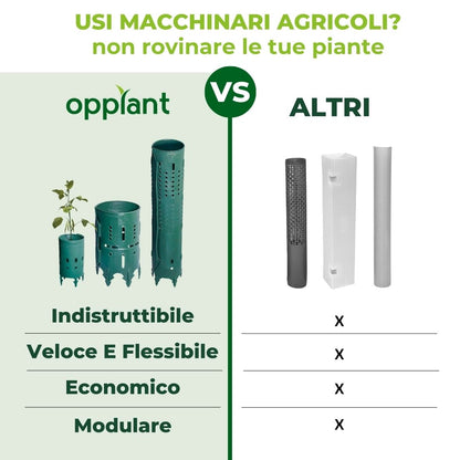 Protection Plant System